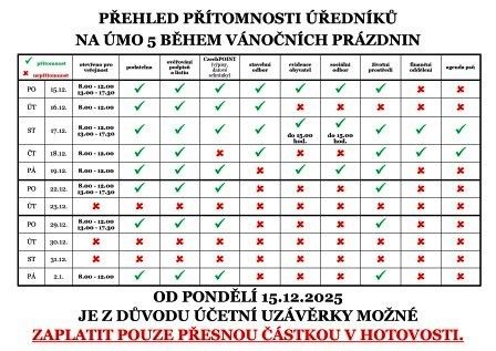 Nepřítomnost ÚMO 5 2025_VÁNOCE - web